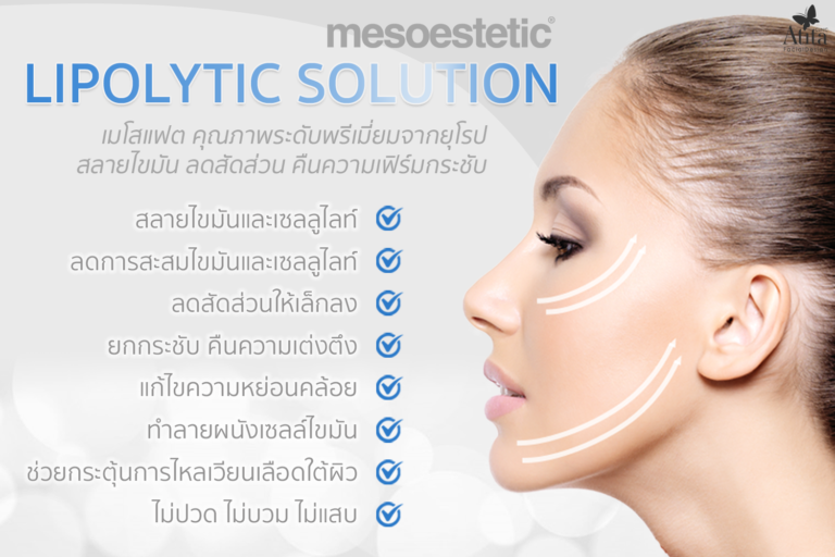 LIPOLYTIC สลายไขมัน ลดสัดส่วน คืนความเฟิร์มกระชับ