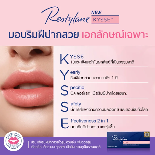 restylane-lips