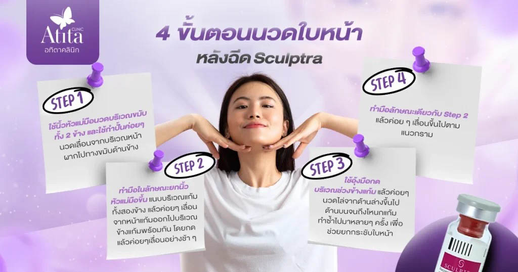 Sculptra สเกาตร้า Atitaclinic อทิตาคลินิก กระตุ้นคอลลาเจน