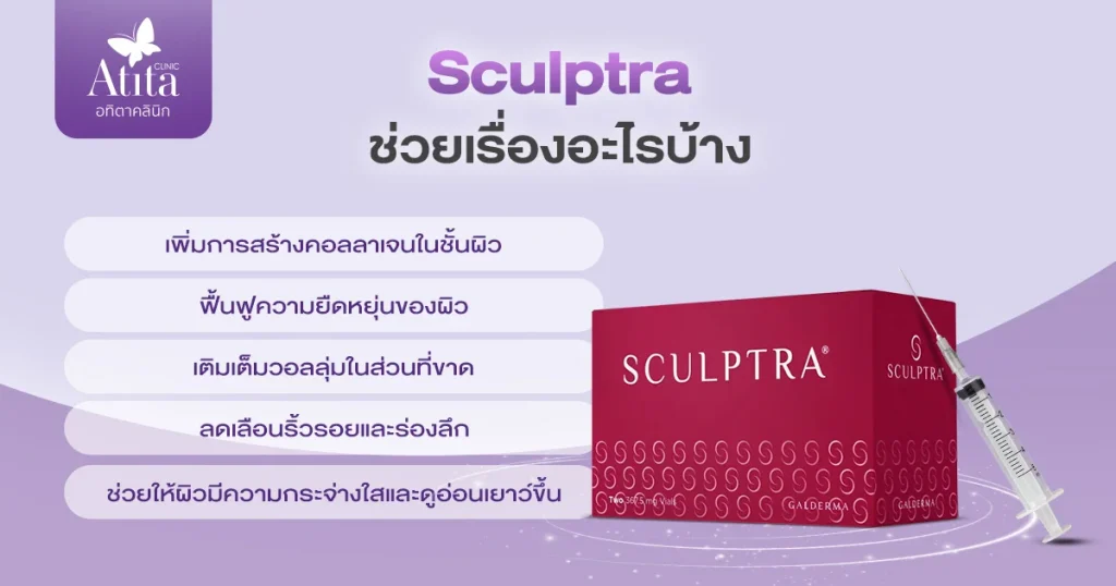 Sculptra ช่วยเรื่องอะไรบ้าง