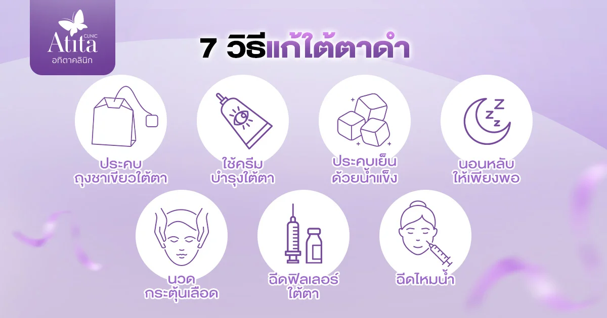 7 วิธีแก้ใต้ตาดำ