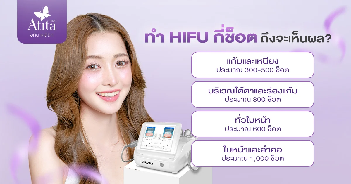 ทำ HIFU กี่ช็อตถึงจะเห็นผล?