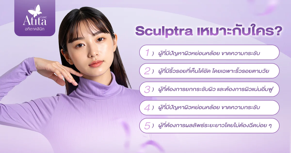 Sculptra เหมาะกับใคร