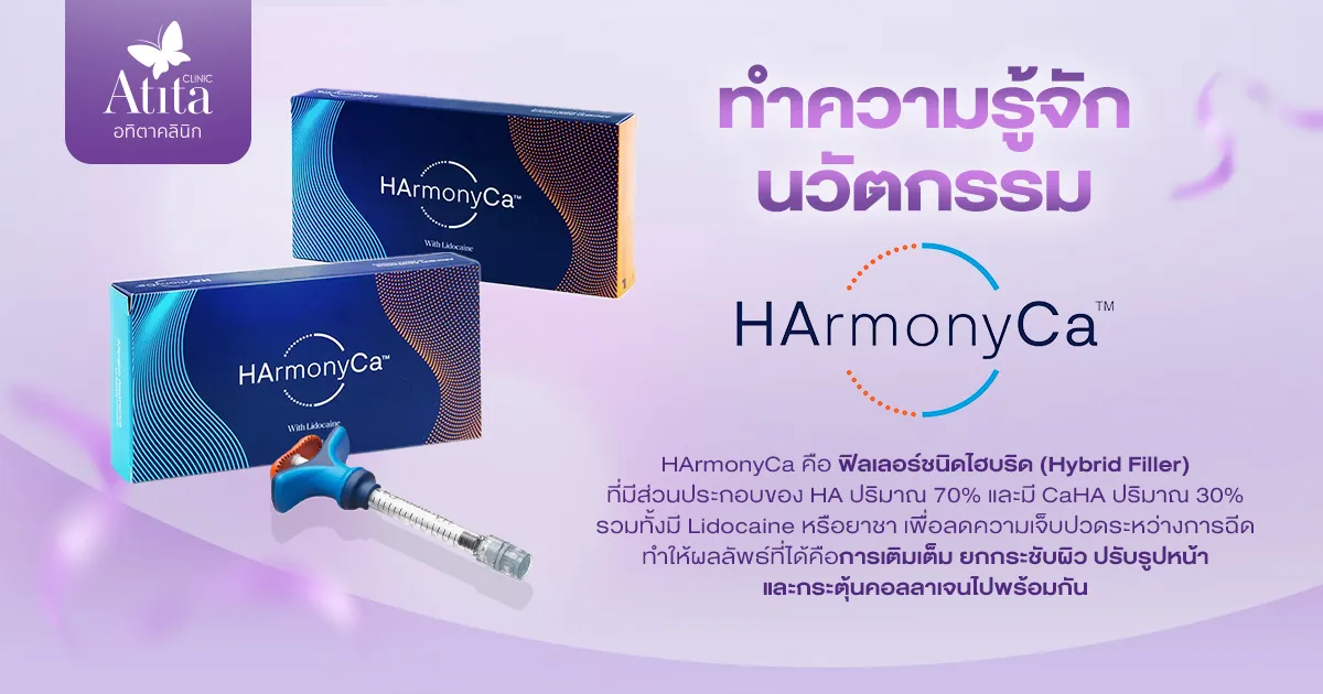 ทำความรู้จักนวัตกรรม HArmonyCa