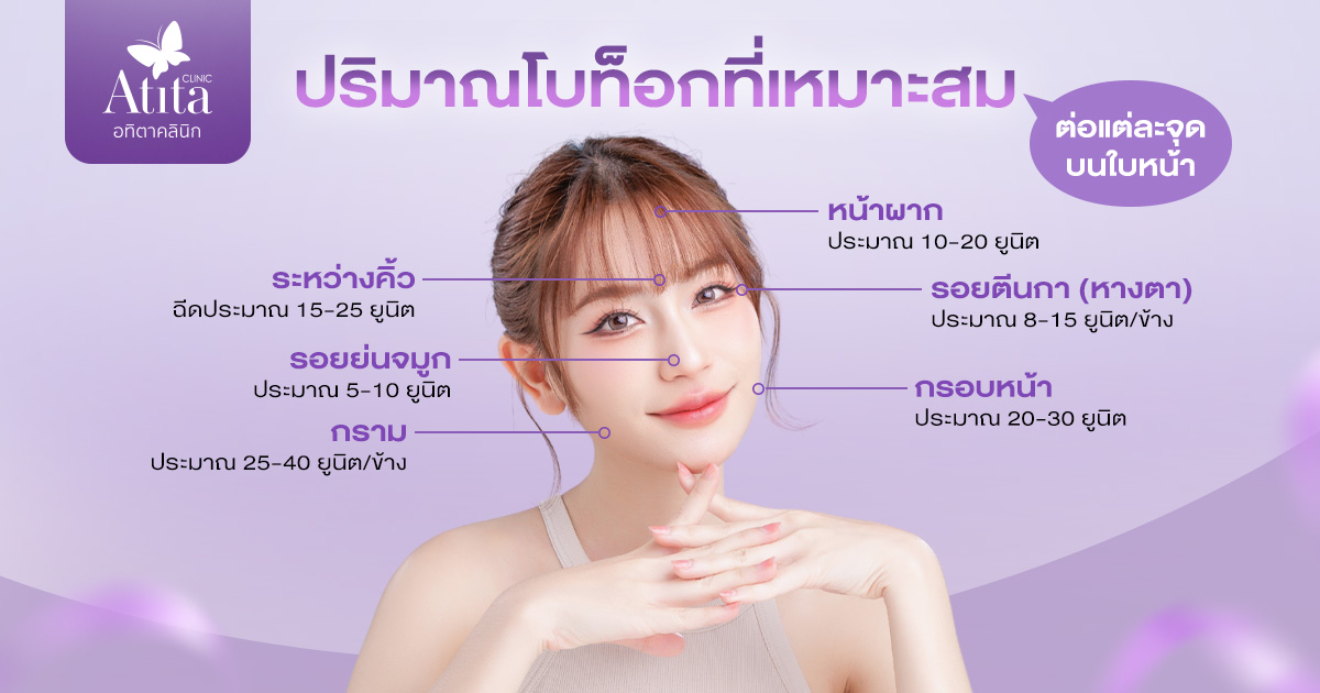ปริมาณโบท็อกที่เหมาะสมต่อแต่ละจุดบนใบหน้า