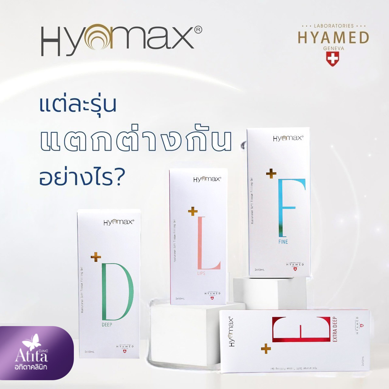 ฟิลเลอร์ Hyamax ไฮยาแม็ก ฟิลเลอร์Hyamaxแต่ละรุ่นแตกต่างกันอย่างไร Atitaclinic อทิตาคลินิก